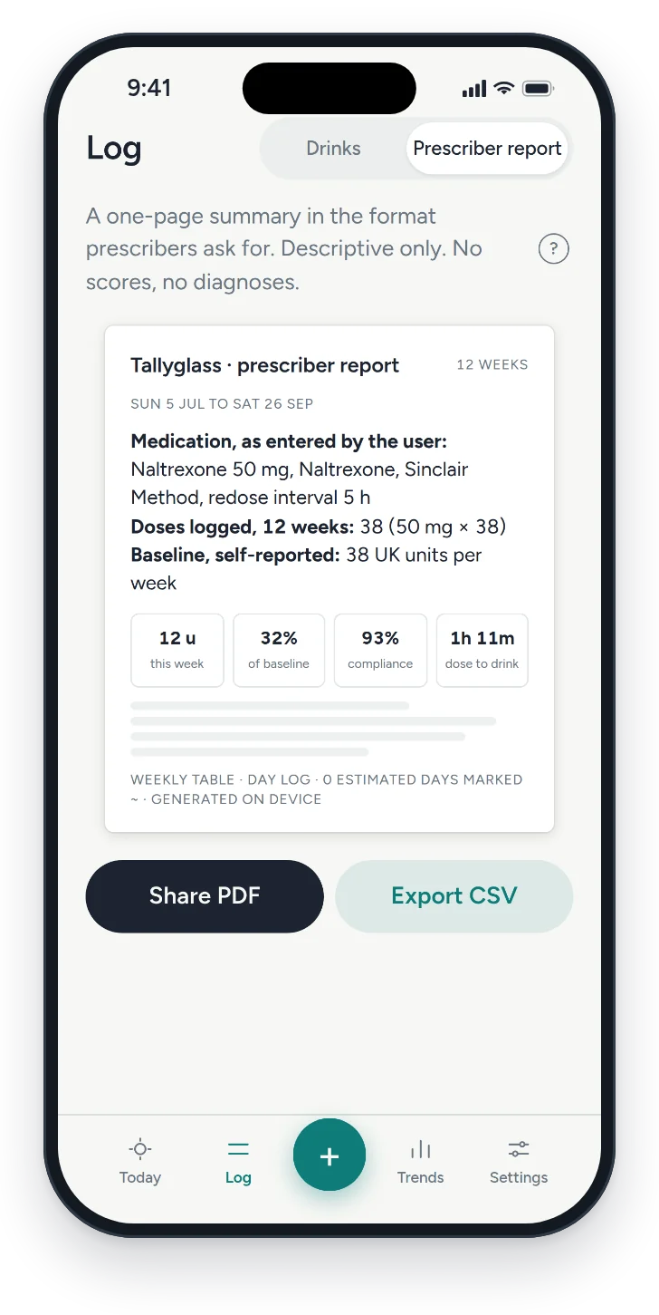 The prescriber report: 12 weeks, medication as entered, doses logged, baseline and compliance.